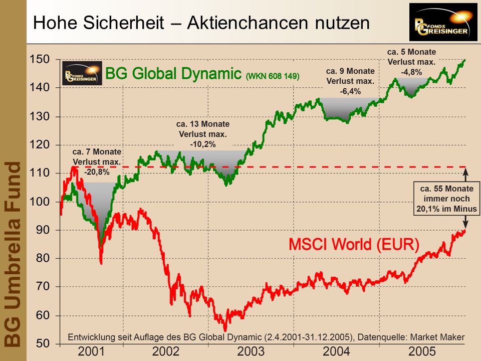 spiele wo man geld gewinnen kann spiele wo man geld gewinnen kann